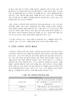 직장인과 스트레스-5