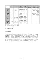직장인과 스트레스-9