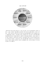 직장인과 스트레스-10