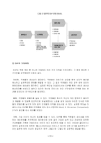 직장인과 스트레스-11
