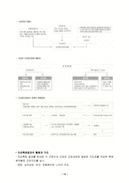 직장인과 스트레스-15