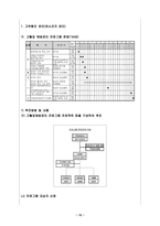 직장인과 스트레스-19