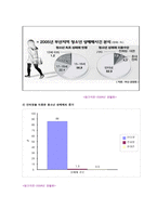 청소년성매매 레포트-10