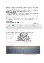 청소년성매매 레포트-14