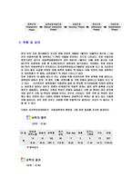 아동 성학대의 대처방안 및 예방-5