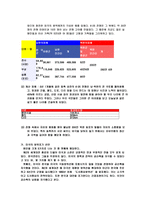 625전란 발발의 원인에 대하여 논하라-5