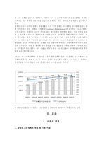 [사회복지] 장애인고용정책-3