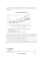 [사회복지] 장애인고용정책-7