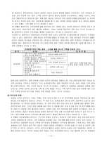[사회복지] 입양사업의 개선방안-12