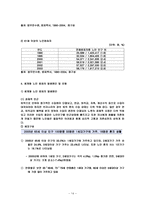 생계형 노인 범죄의 대책-14