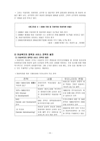 [사회복지] 여성복지-8