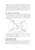 [사회복지] 여성복지-12