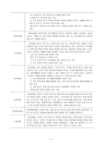 [사회복지] 장애아동-3