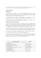 가족해체와 대책-12