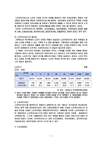 우리조가 생각한 노인복지서비스 및 복지시설의 문제점과 과제-4