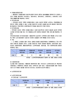 우리조가 생각한 노인복지서비스 및 복지시설의 문제점과 과제-7