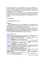우리조가 생각한 노인복지서비스 및 복지시설의 문제점과 과제-12