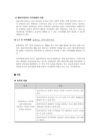 사회복지 실천기술론 신체장애노인-11