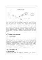 장기요양제도 도입의 정책 과제-5