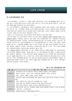 [사회복지] 노인의 소득보장-2