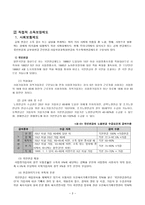 [사회복지] 노인의 소득보장-3