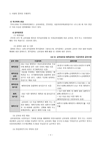 [사회복지] 노인의 소득보장-4