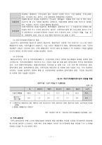[사회복지] 노인의 소득보장-7