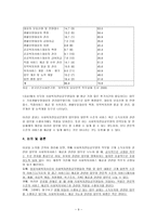 사회복지 전담공무원의 직무 명확화와 그 역할-9