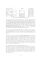 사회복지 전담공무원의 직무 명확화와 그 역할-10