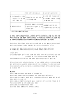 사회복지 전담공무원의 직무 명확화와 그 역할-12