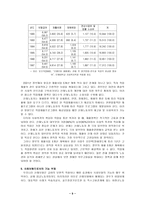 산업재해 보상보험제도-9