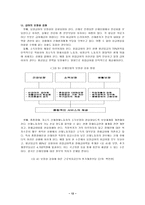 산업재해 보상보험제도-12
