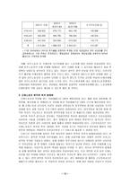 산업재해 보상보험제도-13