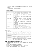 [사회복지] 노인복지론 죽음과 호스피스-7