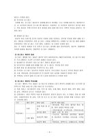[사회복지] 노인복지론 죽음과 호스피스-10