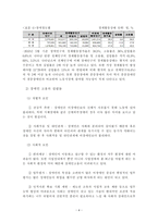 [사회복지] 산업복지론 장애인 산업복지-4