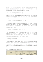 [사회복지] 산업복지론 장애인 산업복지-6