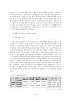 [사회복지] 산업복지론 장애인 산업복지-16
