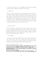 [사회복지] 산업복지론 장애인 산업복지-18