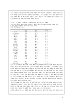 사회정책의탈상품화-6