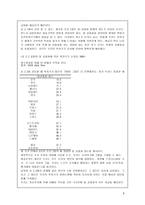 사회정책의탈상품화-7