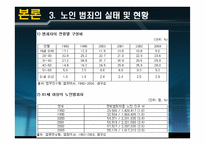 노인범죄 레포트-13