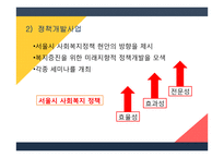 지역사회복지론 사회복지협의회-18