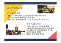 지역사회복지론 사회복지협의회-19