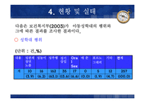 아동성학대 프로젝트-11