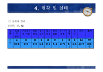 아동성학대 프로젝트-12