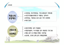 [사회복지] 노인소득보장-7