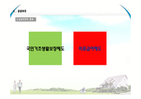 [사회복지] 노인소득보장-10