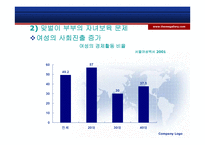 베이비시터 양성교육-7