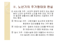 [사회복지] 노년기의 주거생활과 고령친화사업-5